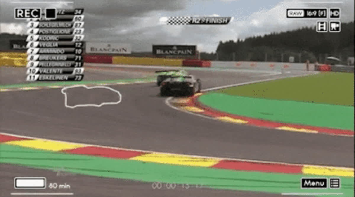Car racing GIF - Gifgame GIF | GifVif