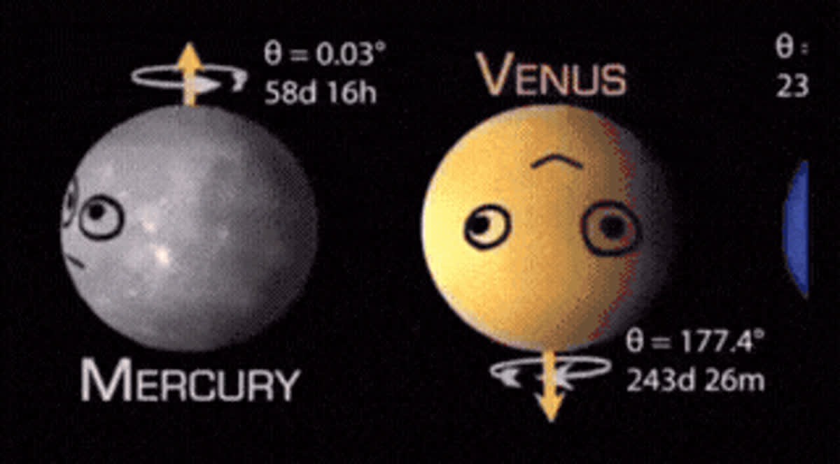 Rotation of planets GIF - Animations GIF | GifVif