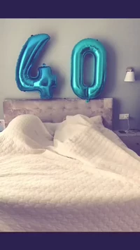 Man and their birthdays